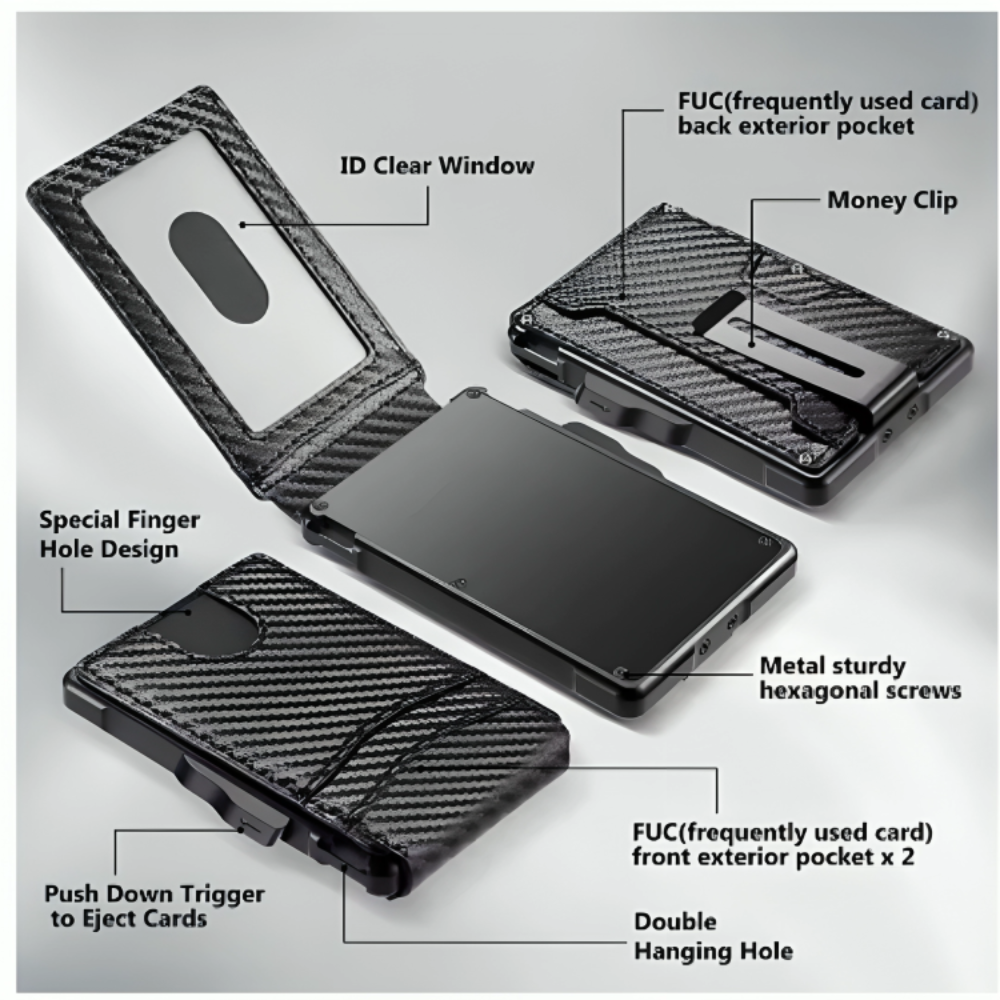 RFID Blocking Wallet